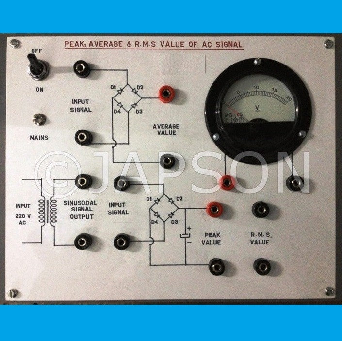 Measurement of Peak, Average & RMS Value of a AC Signal Measurement of Peak, Average & RMS Value of a AC Signal